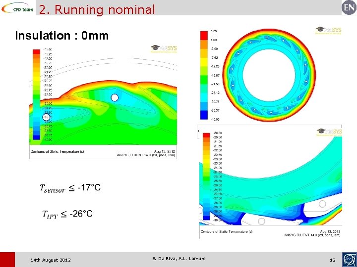 2. Running nominal Insulation : 0 mm 14 th August 2012 E. Da Riva,