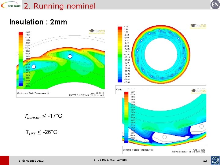 2. Running nominal Insulation : 2 mm 14 th August 2012 E. Da Riva,