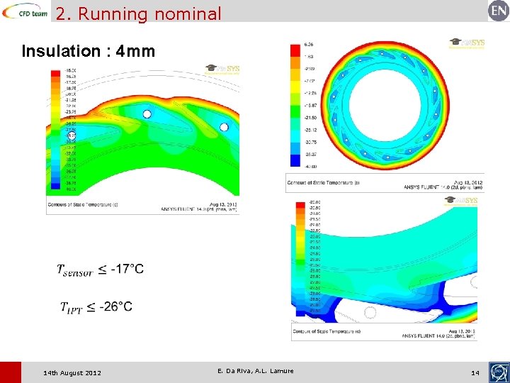 2. Running nominal Insulation : 4 mm 14 th August 2012 E. Da Riva,