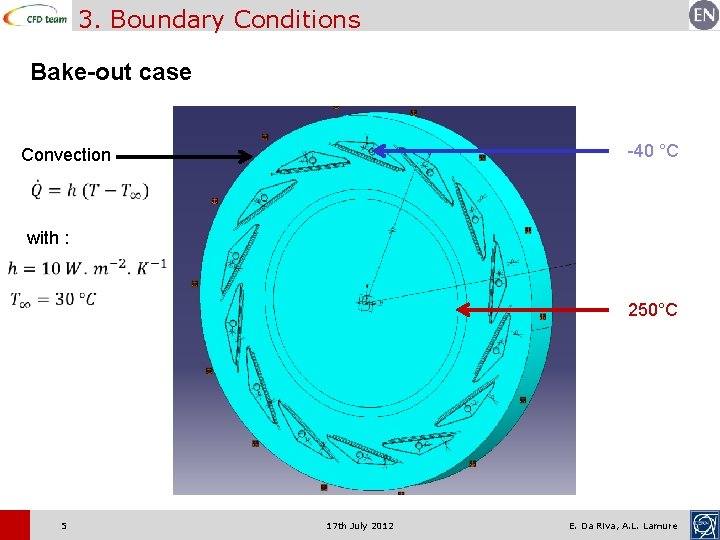 3. Boundary Conditions Bake-out case -40 °C Convection with : 250°C 5 17 th