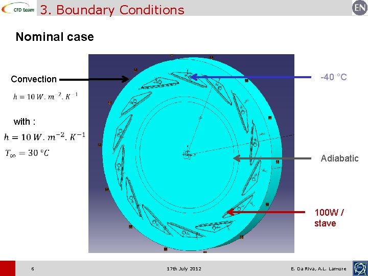 3. Boundary Conditions Nominal case -40 °C Convection with : Adiabatic 100 W /