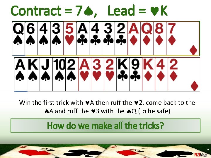 Contract = 7 , Lead = K Win the first trick with A then