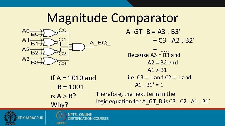 Magnitude Comparator A_GT_B = A 3. B 3’ + C 3. A 2. B