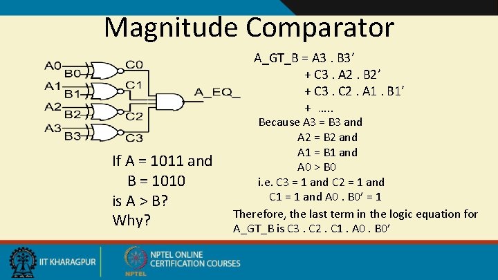 Magnitude Comparator A_GT_B = A 3. B 3’ + C 3. A 2. B