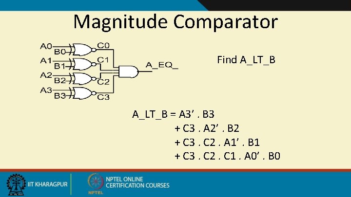 Magnitude Comparator Find A_LT_B = A 3’. B 3 + C 3. A 2’.