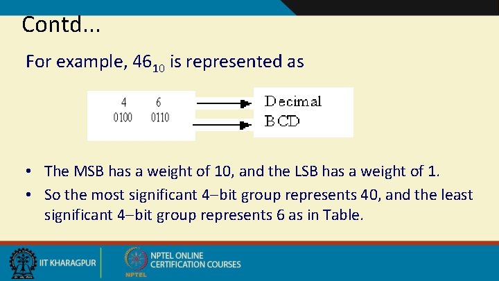 Contd. . . For example, 4610 is represented as • The MSB has a