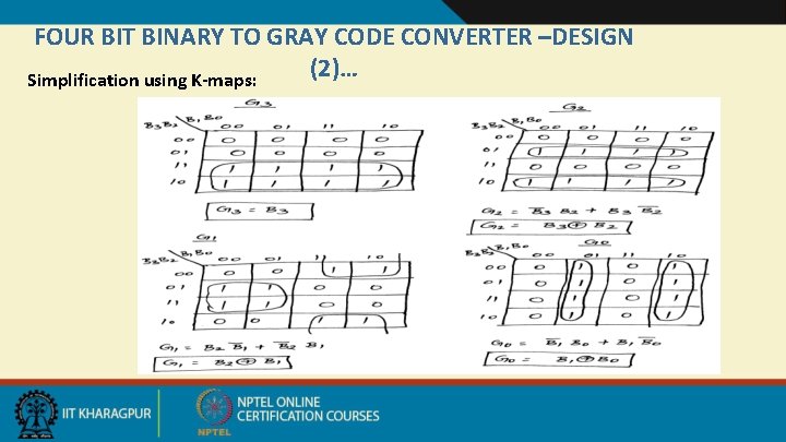FOUR BIT BINARY TO GRAY CODE CONVERTER –DESIGN (2)… Simplification using K-maps: 