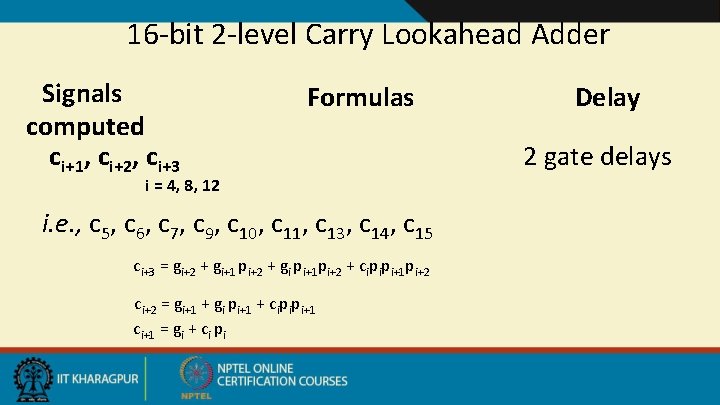 16 -bit 2 -level Carry Lookahead Adder Signals computed ci+1, ci+2, ci+3 Formulas i