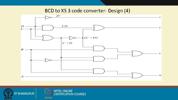 BCD to XS 3 code converter- Design (4) 