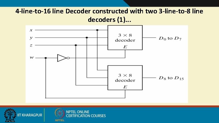 4 -line-to-16 line Decoder constructed with two 3 -line-to-8 line decoders (1). . .