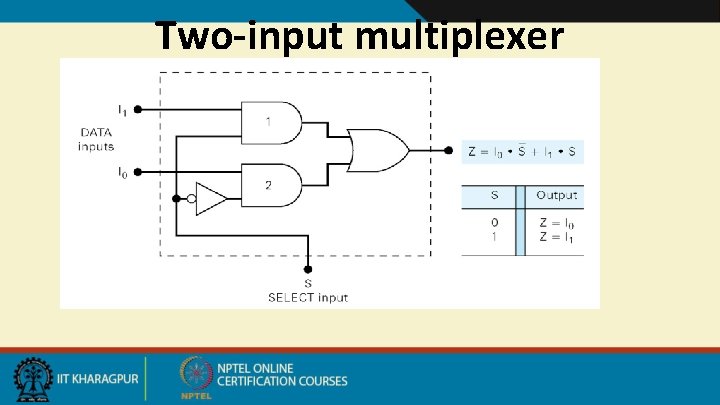 Two-input multiplexer 