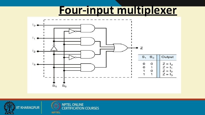 Four-input multiplexer 