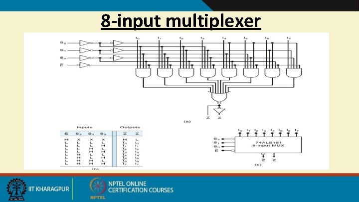 8 -input multiplexer 