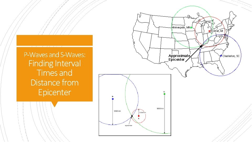 P-Waves and S-Waves: Finding Interval Times and Distance from Epicenter 