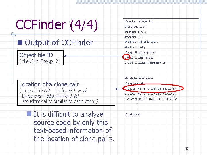 CCFinder (4/4) n Output of CCFinder Object file ID ( file 0 in Group CCFinder (4/4) n Output of CCFinder Object file ID ( file 0 in Group