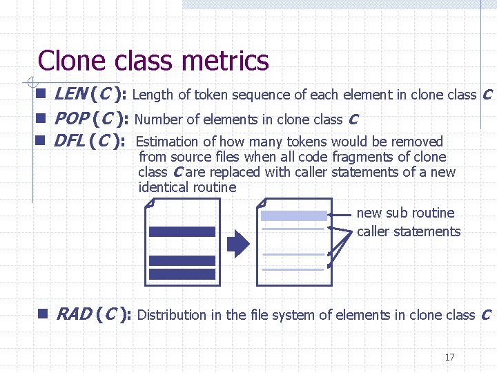 Clone class metrics n LEN (C ): Length of token sequence of each element Clone class metrics n LEN (C ): Length of token sequence of each element