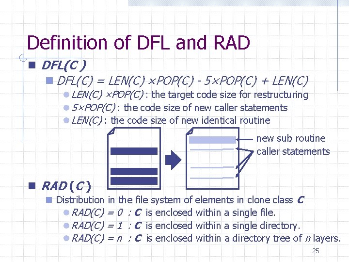 Definition of DFL and RAD n DFL(C ) n DFL(C) = LEN(C) ×POP(C) - Definition of DFL and RAD n DFL(C ) n DFL(C) = LEN(C) ×POP(C) -