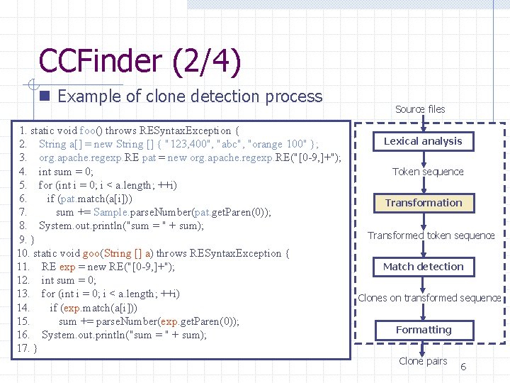CCFinder (2/4) n Example of clone detection process 1. static void foo() throws RESyntax. CCFinder (2/4) n Example of clone detection process 1. static void foo() throws RESyntax.