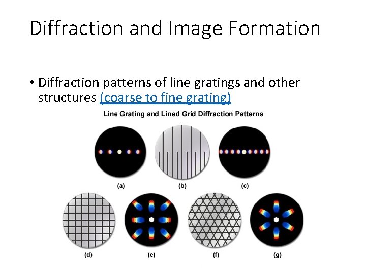 Diffraction and Image Formation • Diffraction patterns of line gratings and other structures (coarse
