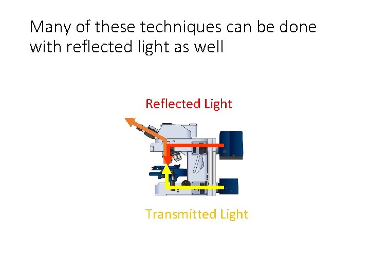 Many of these techniques can be done with reflected light as well Reflected Light