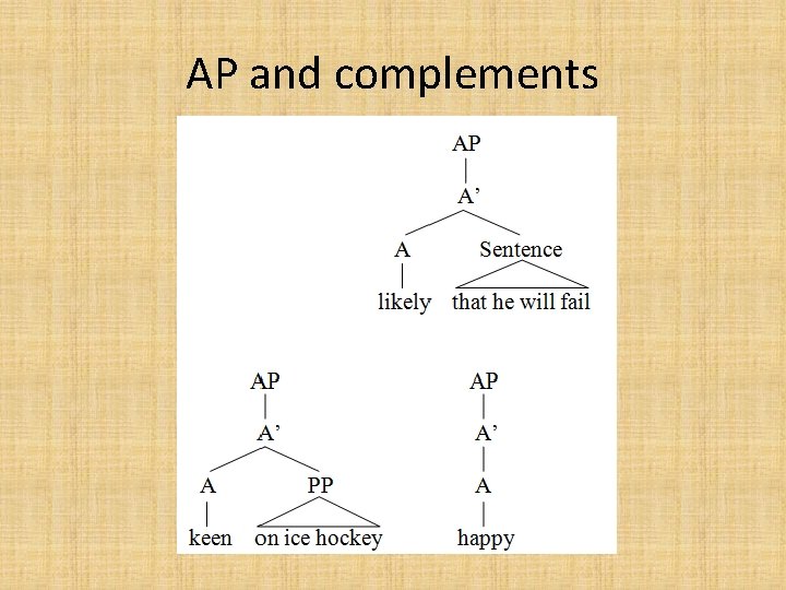AP and complements 