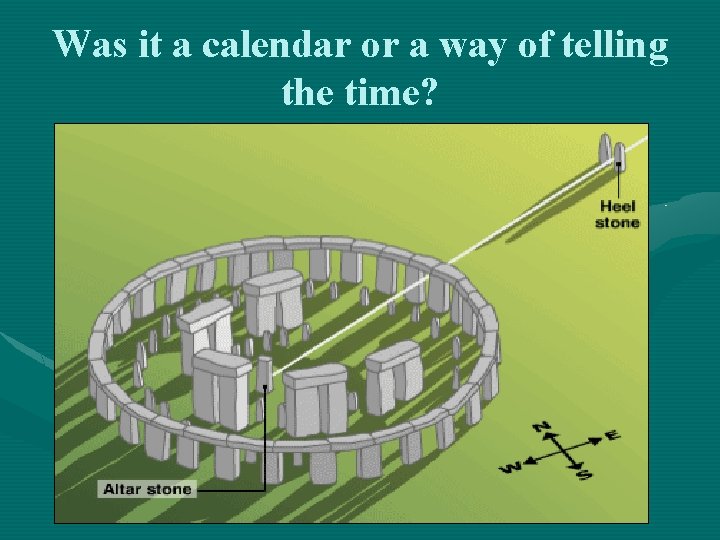 Was it a calendar or a way of telling the time? 