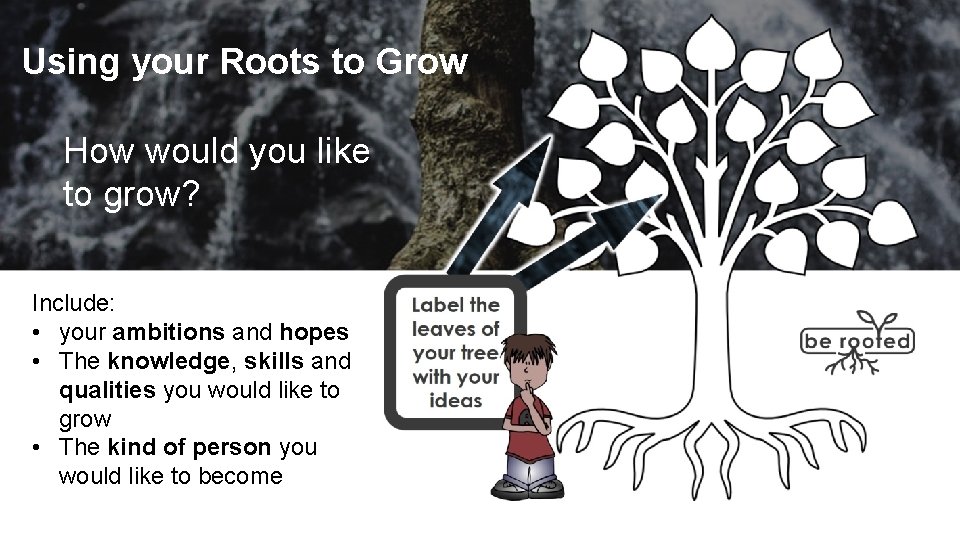 Using your Roots to Grow How would you like to grow? Include: • your