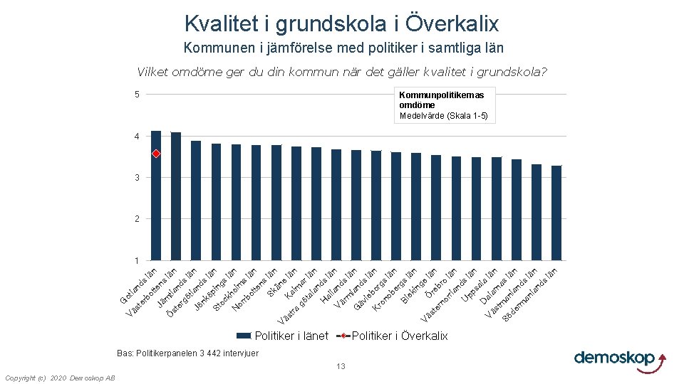 G Vä otla st nd er bo s lä n t Jä ten s