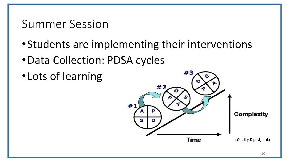 Summer Session • Students are implementing their interventions • Data Collection: PDSA cycles •