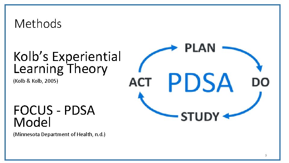 Methods Kolb’s Experiential Learning Theory (Kolb & Kolb, 2005) FOCUS - PDSA Model (Minnesota