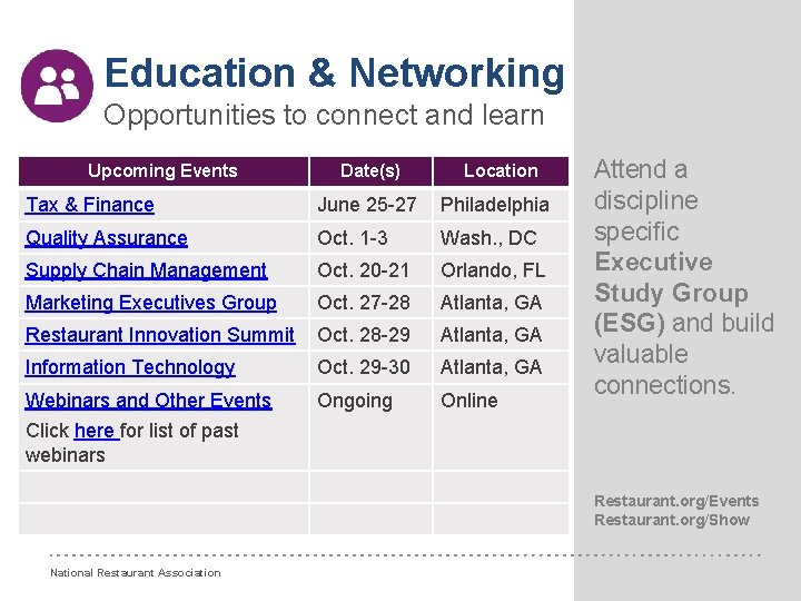 Education & Networking Opportunities to connect and learn Upcoming Events Date(s) Location Tax &