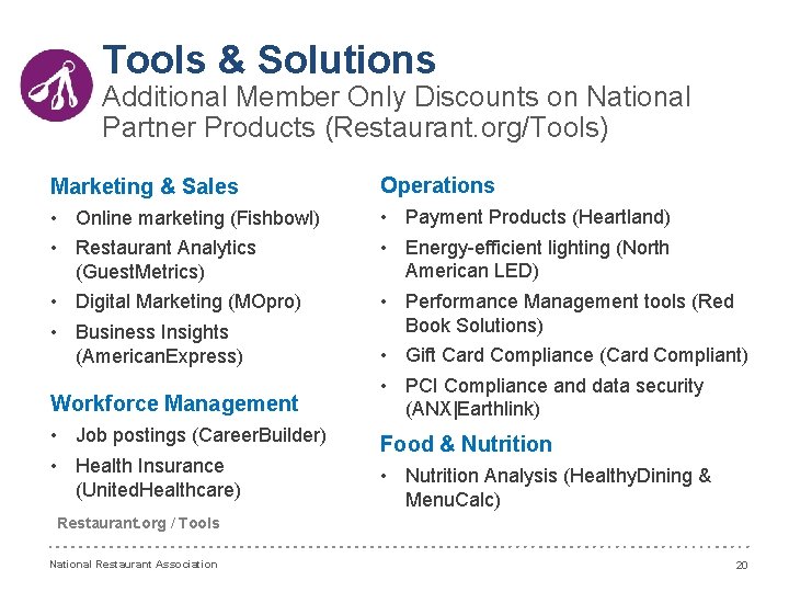 Tools & Solutions Additional Member Only Discounts on National Partner Products (Restaurant. org/Tools) Marketing