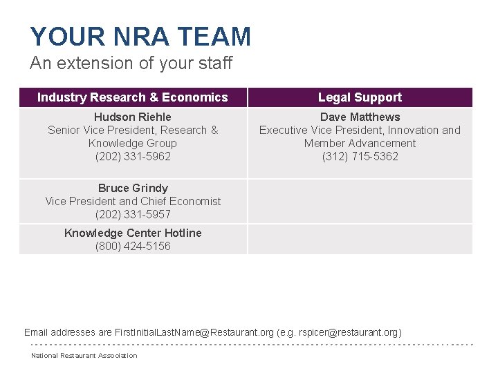 YOUR NRA TEAM An extension of your staff Industry Research & Economics Legal Support