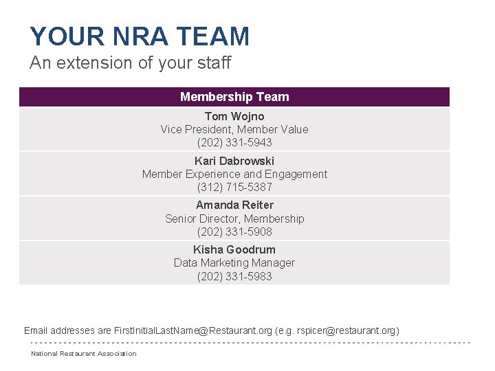 YOUR NRA TEAM An extension of your staff Membership Team Tom Wojno Vice President,