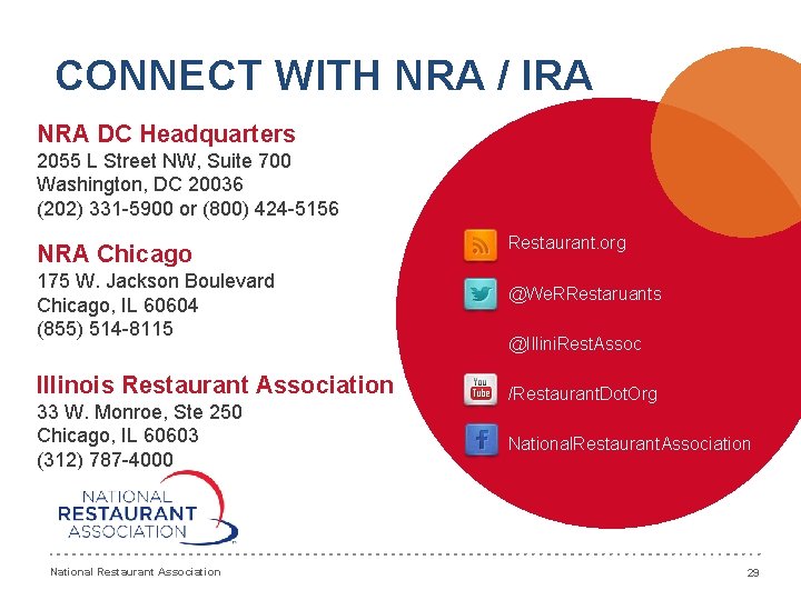 CONNECT WITH NRA / IRA NRA DC Headquarters 2055 L Street NW, Suite 700