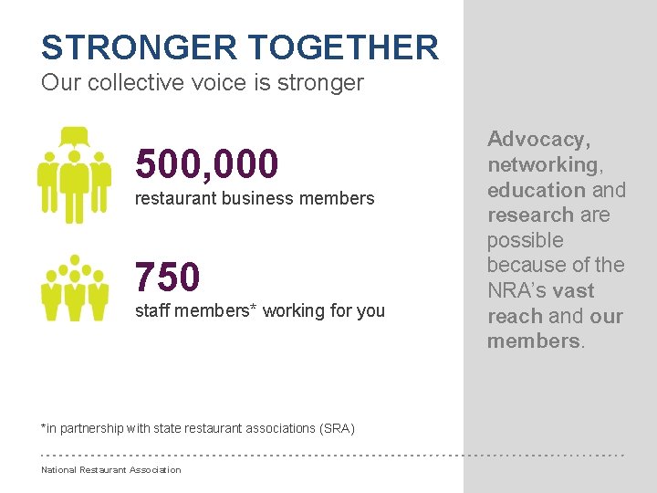 STRONGER TOGETHER Our collective voice is stronger 500, 000 restaurant business members 750 staff