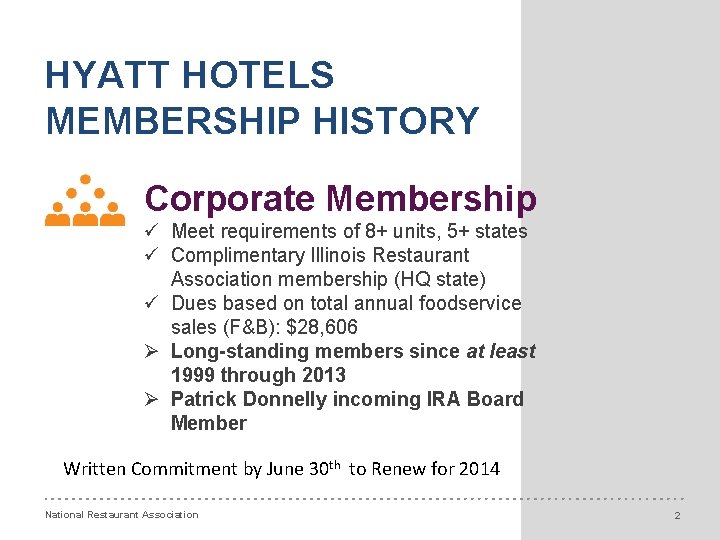 HYATT HOTELS MEMBERSHIP HISTORY Corporate Membership ü Meet requirements of 8+ units, 5+ states