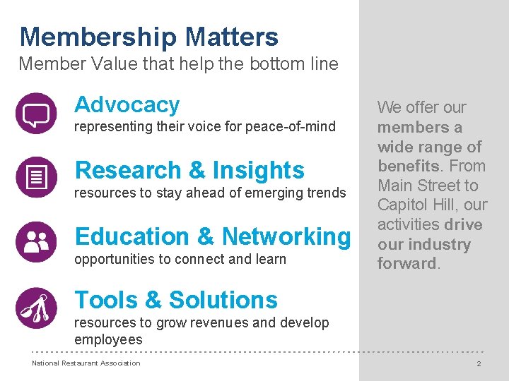 Membership Matters Member Value that help the bottom line Advocacy representing their voice for