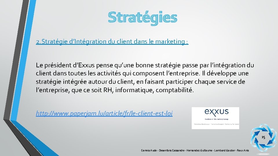 Stratégies 2. Stratégie d’Intégration du client dans le marketing : Le président d’Exxus pense