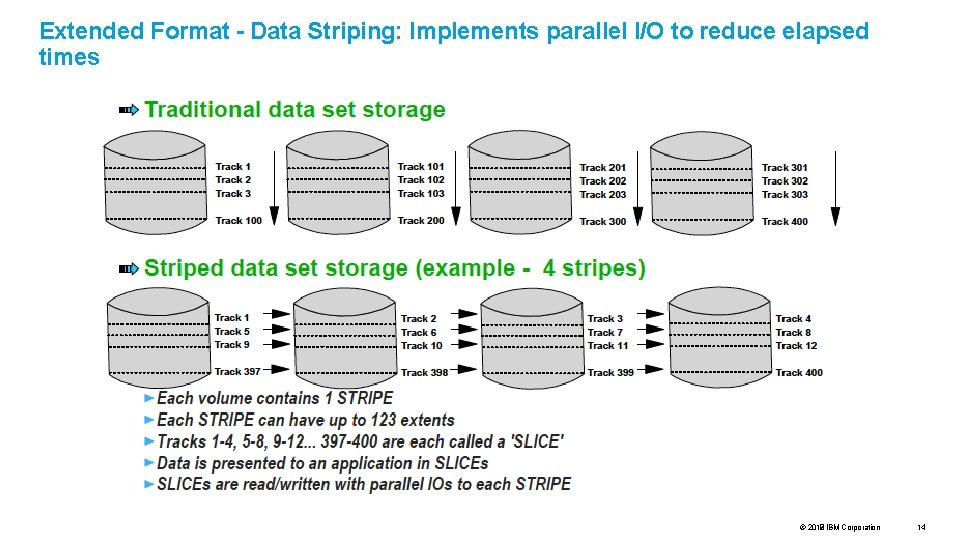 Extended Format - Data Striping: Implements parallel I/O to reduce elapsed times © 2017