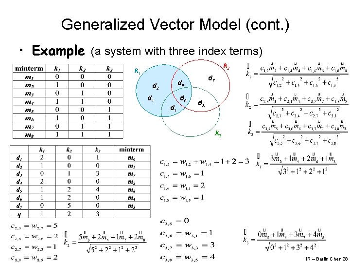 Generalized Vector Model (cont. ) • Example (a system with three index terms) k