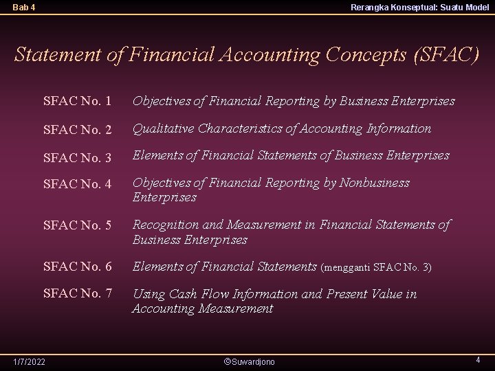 Bab 4 Rerangka Konseptual: Suatu Model Statement of Financial Accounting Concepts (SFAC) SFAC No.