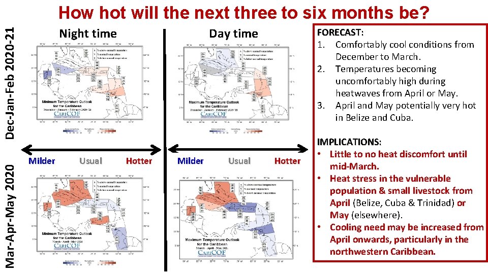 How hot will the next three to six months be? Mar-Apr-May 2020 Dec-Jan-Feb 2020