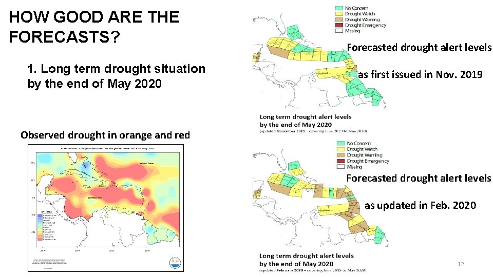 HOW GOOD ARE THE FORECASTS? 1. Long term drought situation by the end of