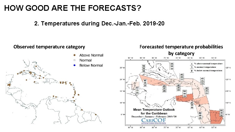 HOW GOOD ARE THE FORECASTS? 2. Temperatures during Dec. -Jan. -Feb. 2019 -20 Observed