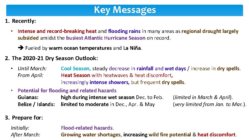 Key Messages 1. Recently: • Intense and record-breaking heat and flooding rains in many