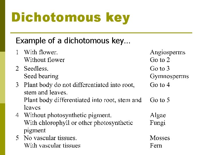 Dichotomous key Example of a dichotomous key… 