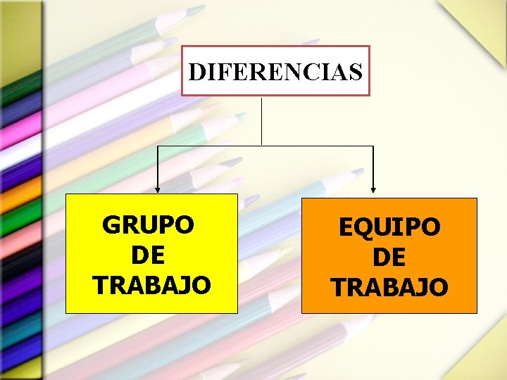 DIFERENCIAS GRUPO DE TRABAJO EQUIPO DE TRABAJO 