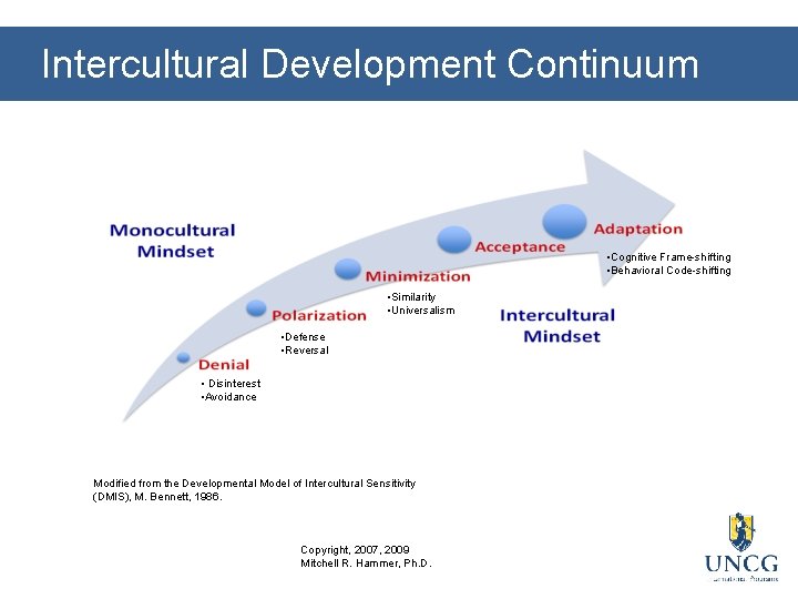 Intercultural Development Continuum • Cognitive Frame-shifting • Behavioral Code-shifting • Similarity • Universalism •