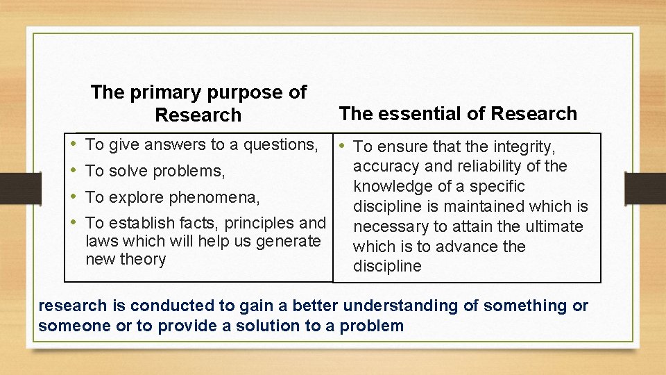  • • The primary purpose of Research The essential of Research To give